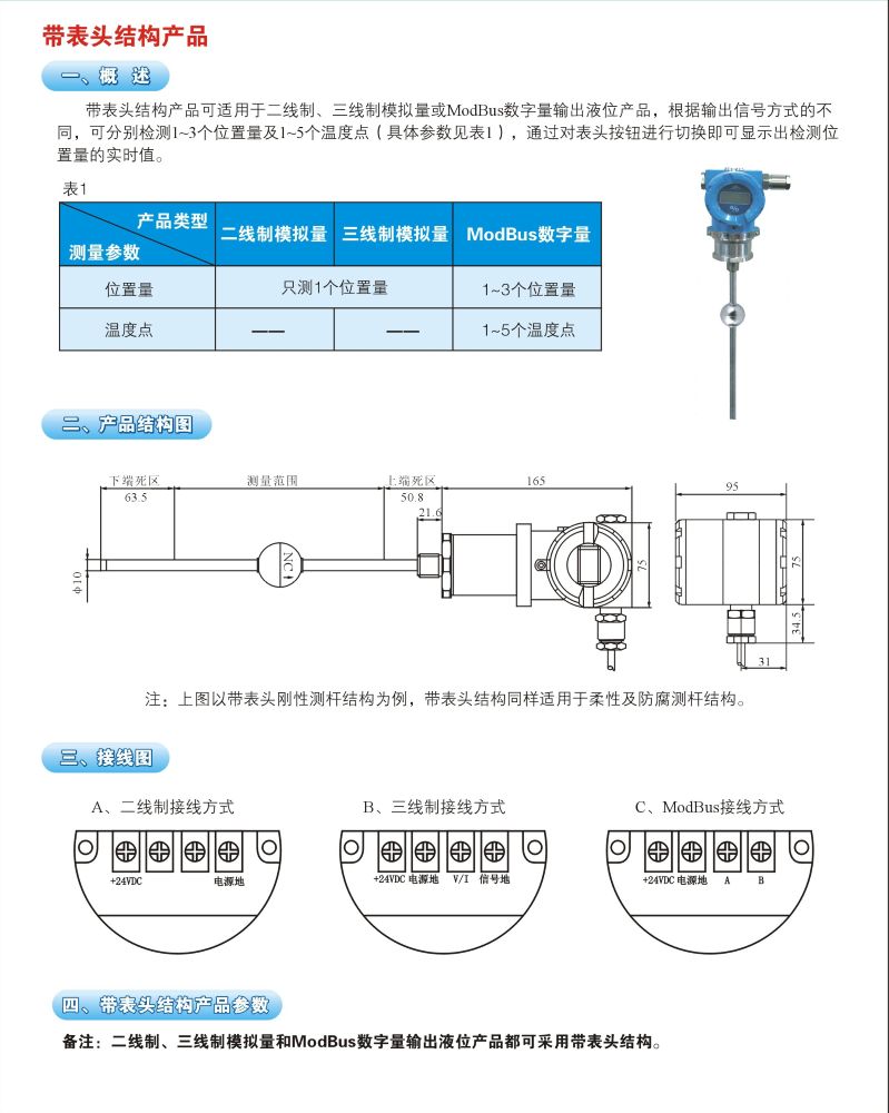 磁致伸縮液位+現(xiàn)場(chǎng)顯示2.jpg