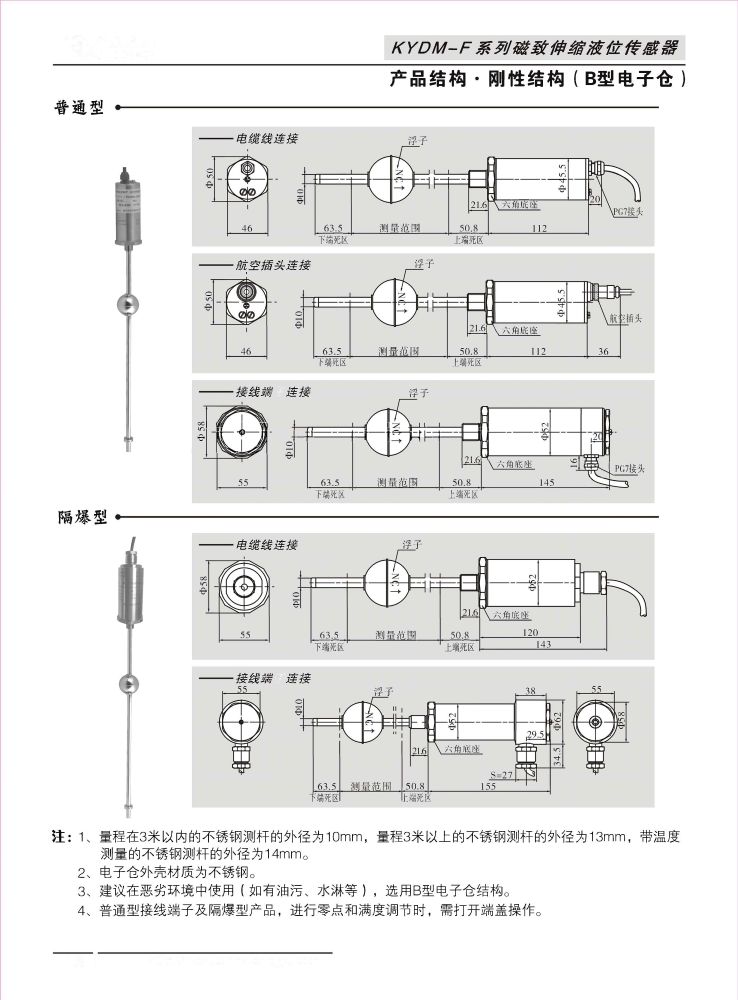 KYDM-F磁致伸縮液位_部分5.jpg